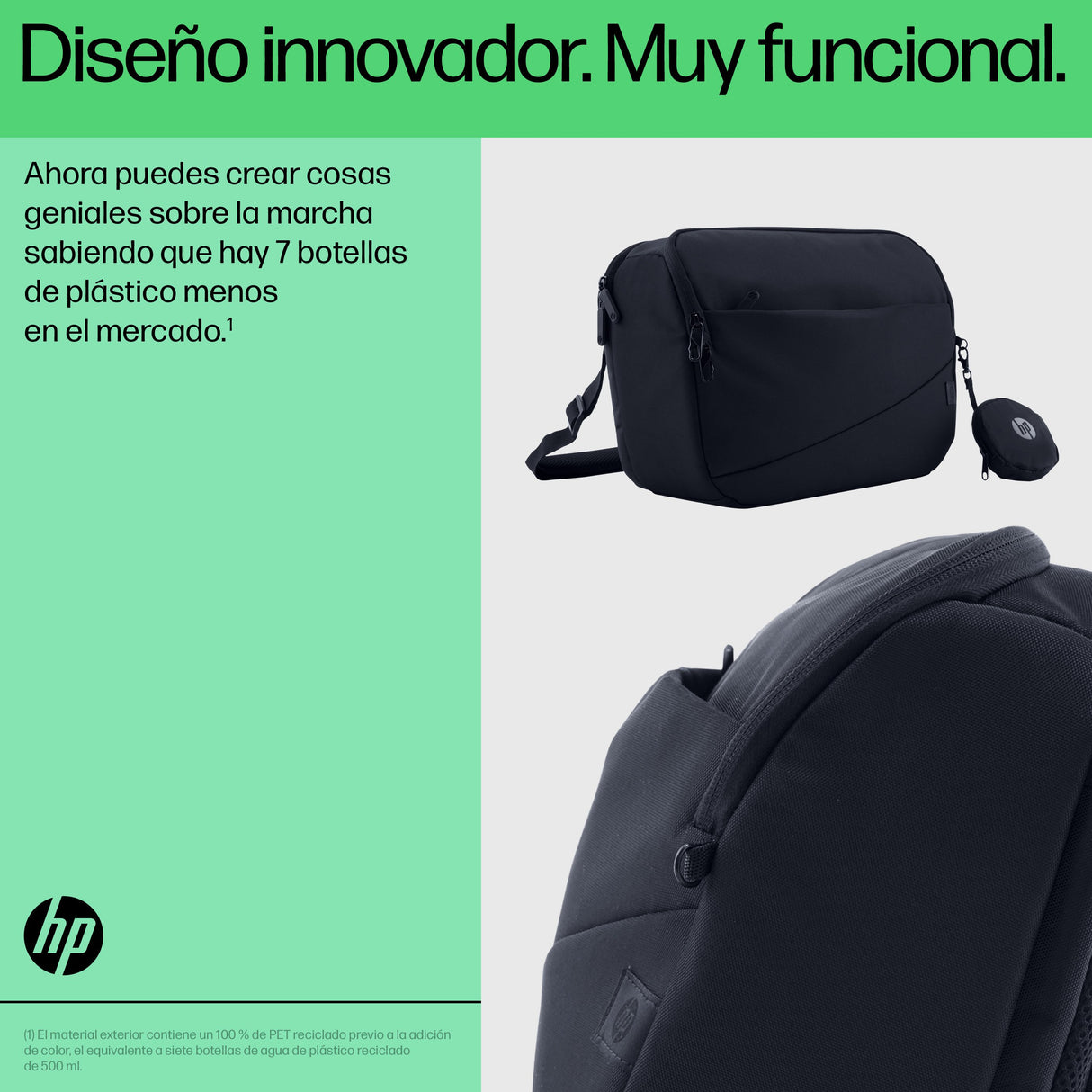 EAN 0196786247897 - HP Creator 13.3 Dark NavyLaptop Sling 33,8 cm (13.3") Mochila bandolera Marina, Amarillo imagen 8