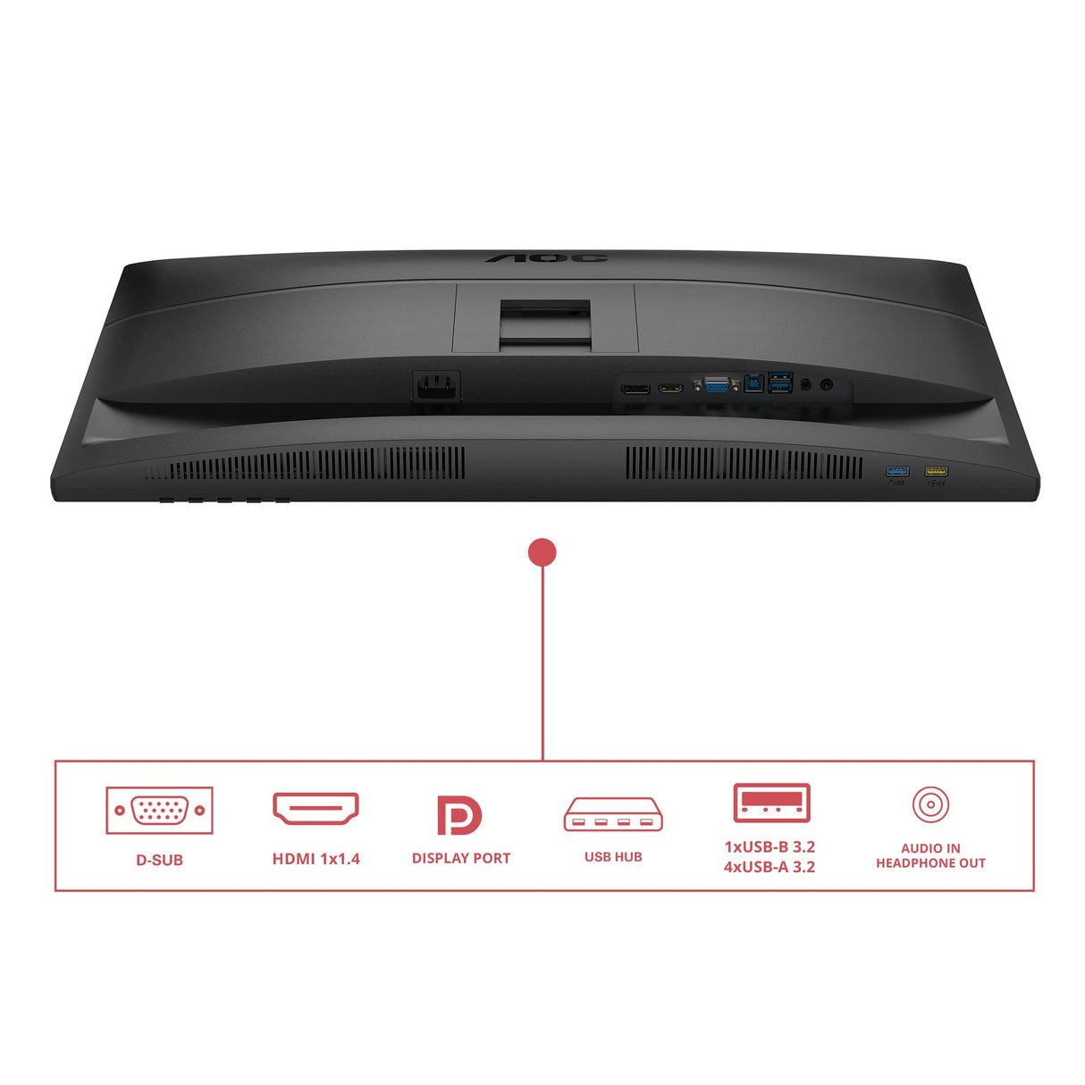 EAN 4038986182799 - AOC 27E4U pantalla para PC 68,6 cm (27") 1920 x 1080 Pixeles Full HD LED Negro imagen 5