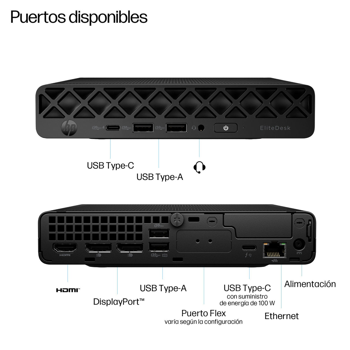 Mini Pc Hp Elitedesk 8 Mini G1i Desktop U5 235 16 Gb 512 Gb W11 Pro