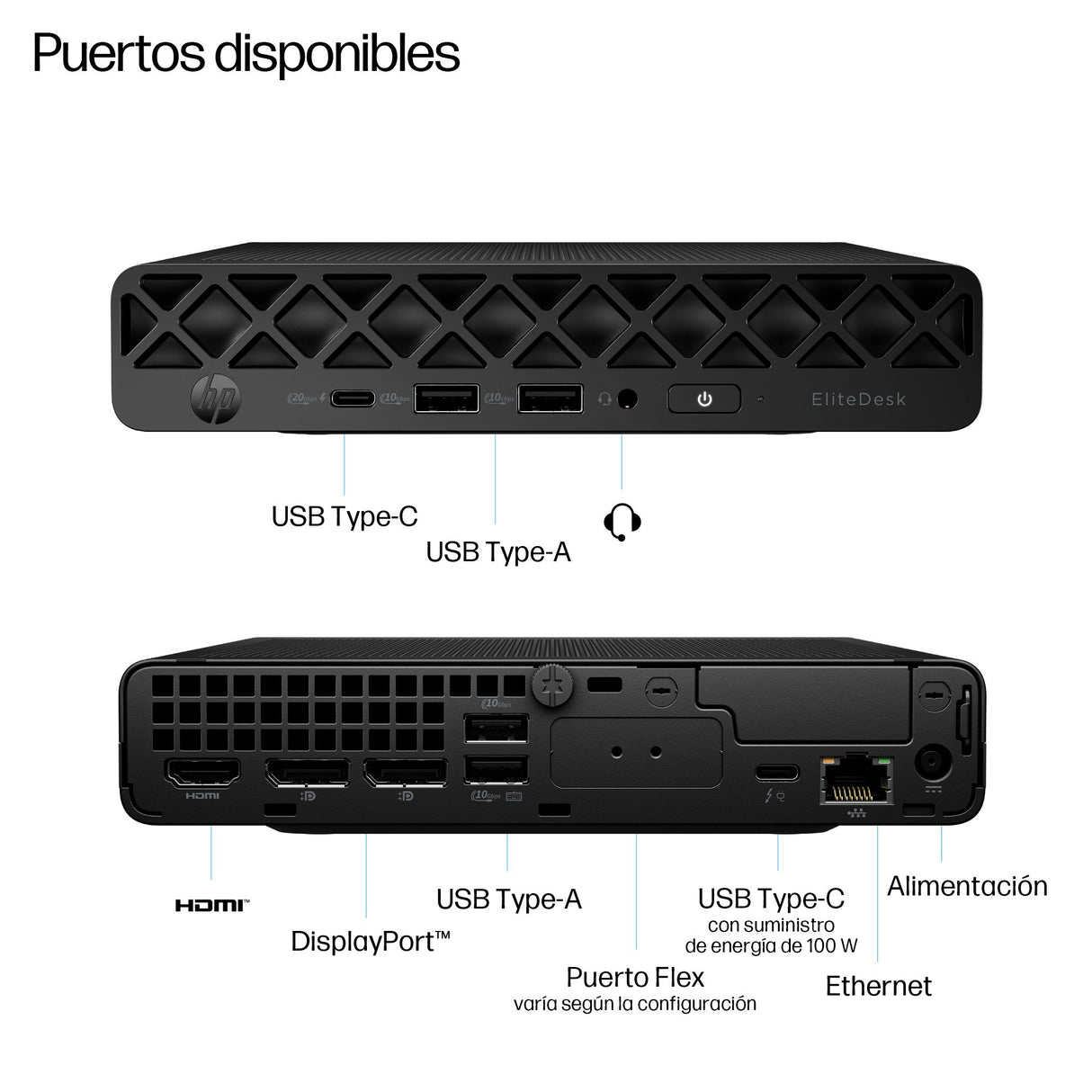 EAN 0199764842787 - HP EliteDesk 8 Mini G1i Desktop AI PC Intel Core Ultra 5 235 16 GB DDR5-SDRAM 512 GB SSD Windows 11 Pro M imagen 4