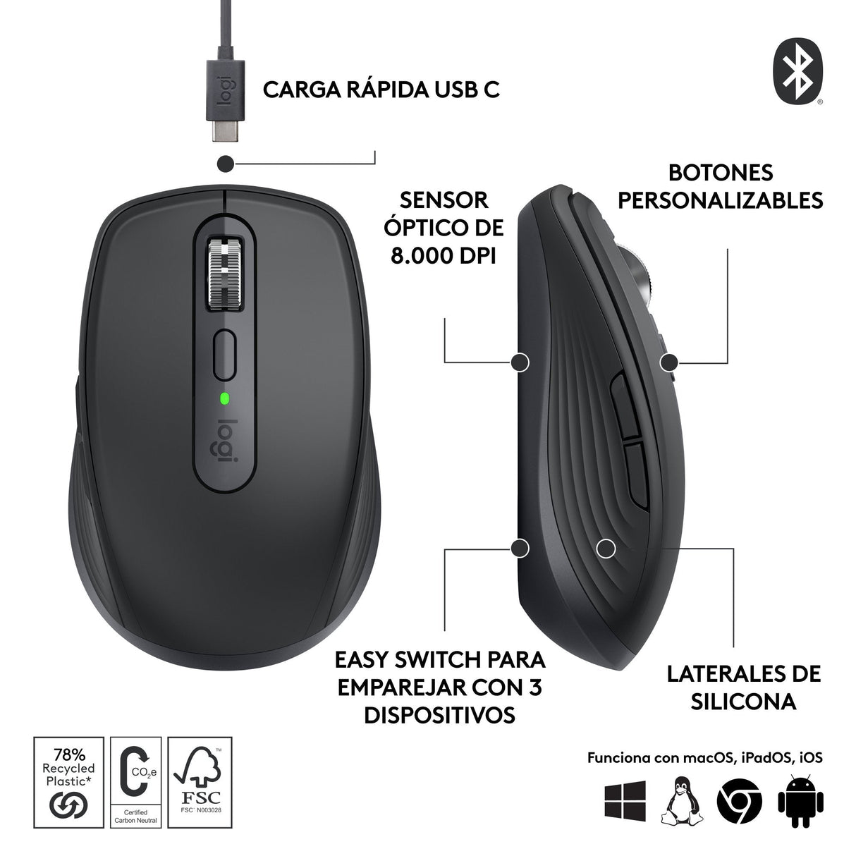 Logitech Mx Anywhere 3s Ratón Mano Derecha Rf Wireless + Bluetooth Laser 8000 Dpi