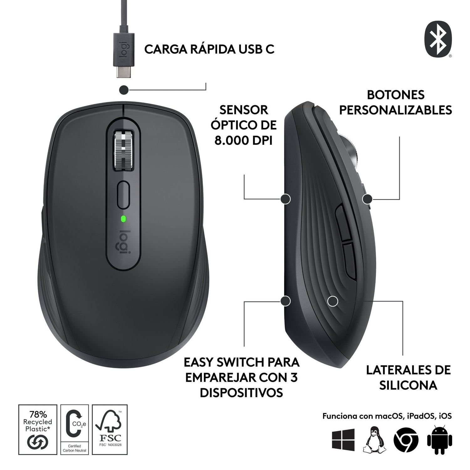 Logitech Mx Anywhere 3s Ratón Mano Derecha Rf Wireless + Bluetooth Laser 8000 Dpi