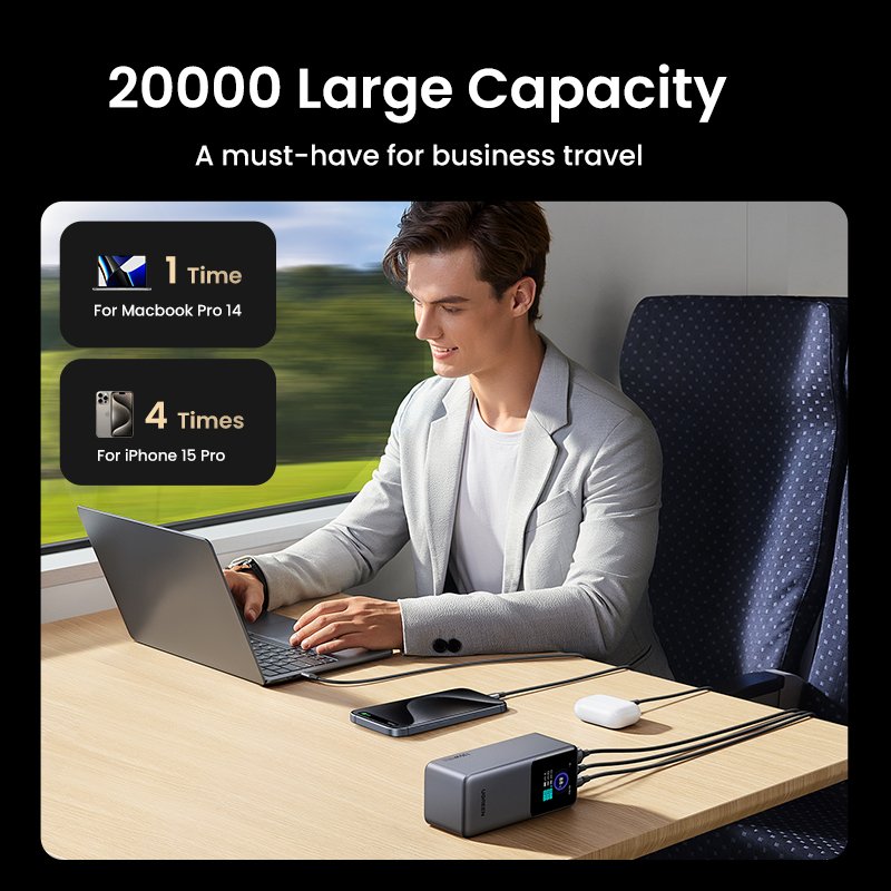 Ugreen 20000mah 130w Fast Charging Powerbank