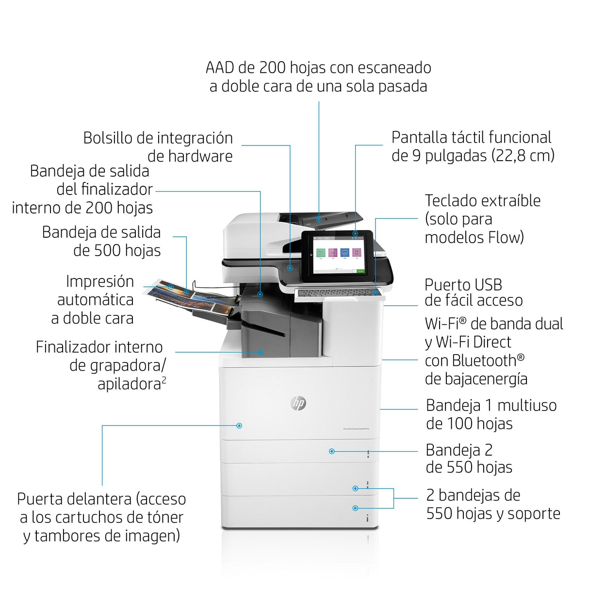 EAN 193015438101 - HP Color LaserJet Enterprise Flow MFP M776zs Laser A3 1200 x 1200 DPI 46 ppm Wifi imagen 10