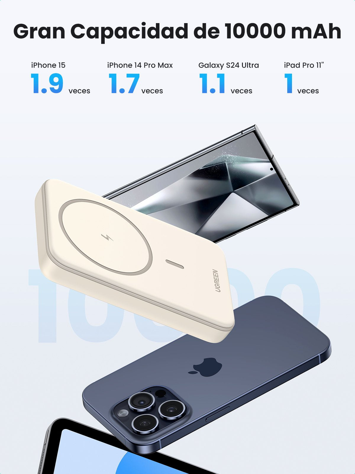 Ugreen 10000mah Mini Powerbank Wireless 20w With Magsafe White