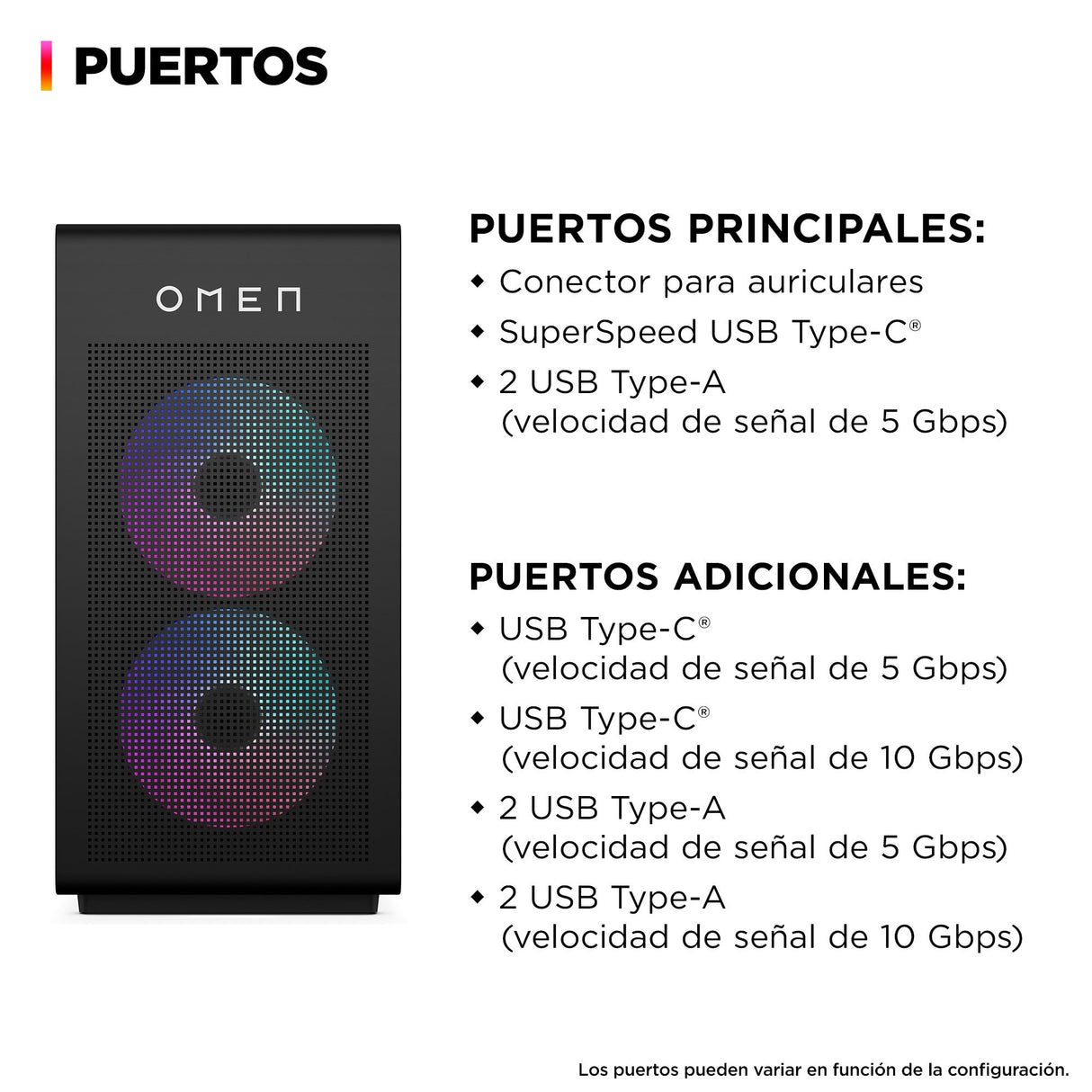 EAN 199251514937 - HP OMEN 35L Gaming GT16-0099ns Intel® Core™ i5 i5-14400F 32 GB DDR5-SDRAM 1 TB SSD NVIDIA GeForce RTX 5060 imagen 2