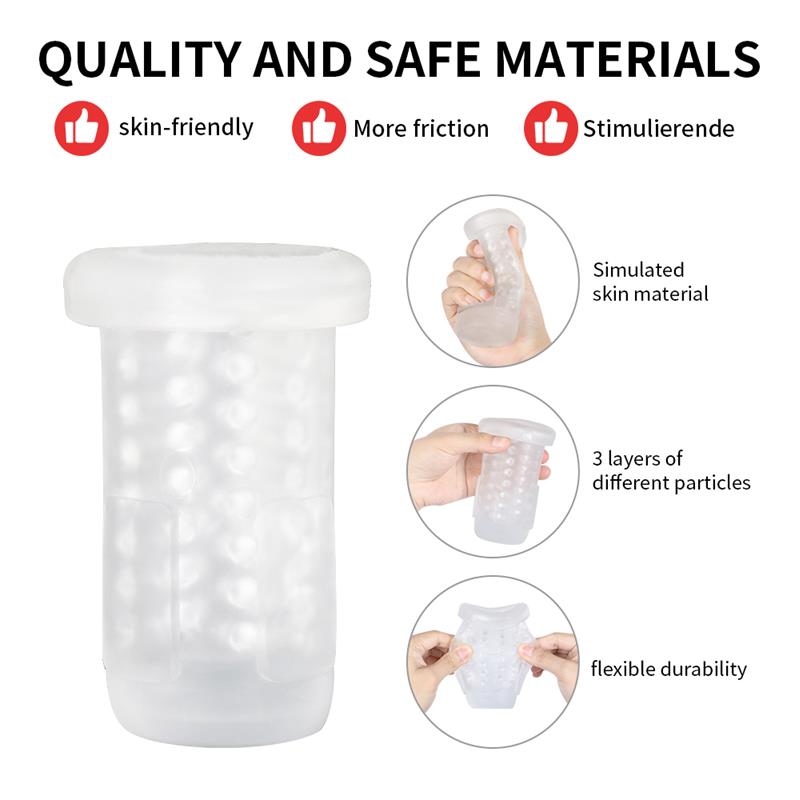 Gia Cup Masturbador Con Thrusting Y Rotación