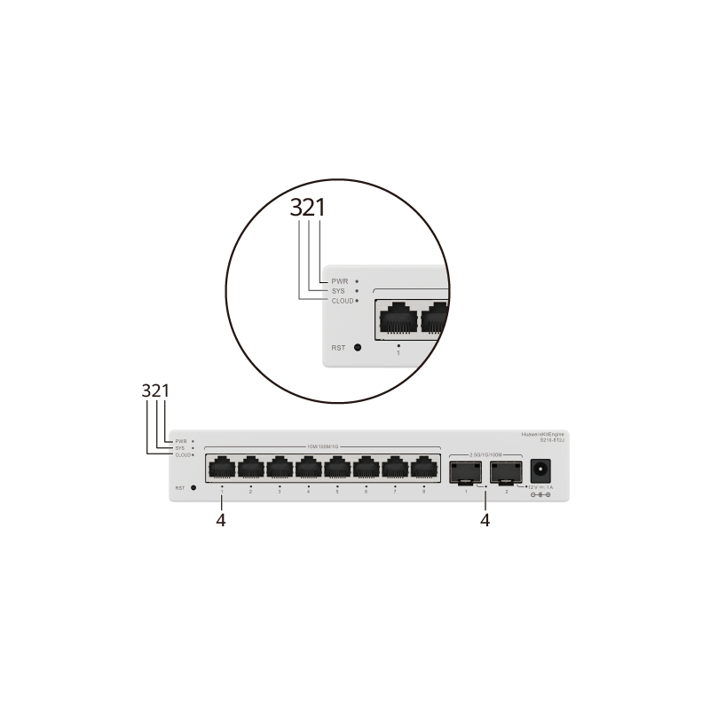 Huawei S210-24t2j (24*10/100/1000base-T Ports, 2*2.5ge Sfp Ports, Built-In Ac Power, Fanless)