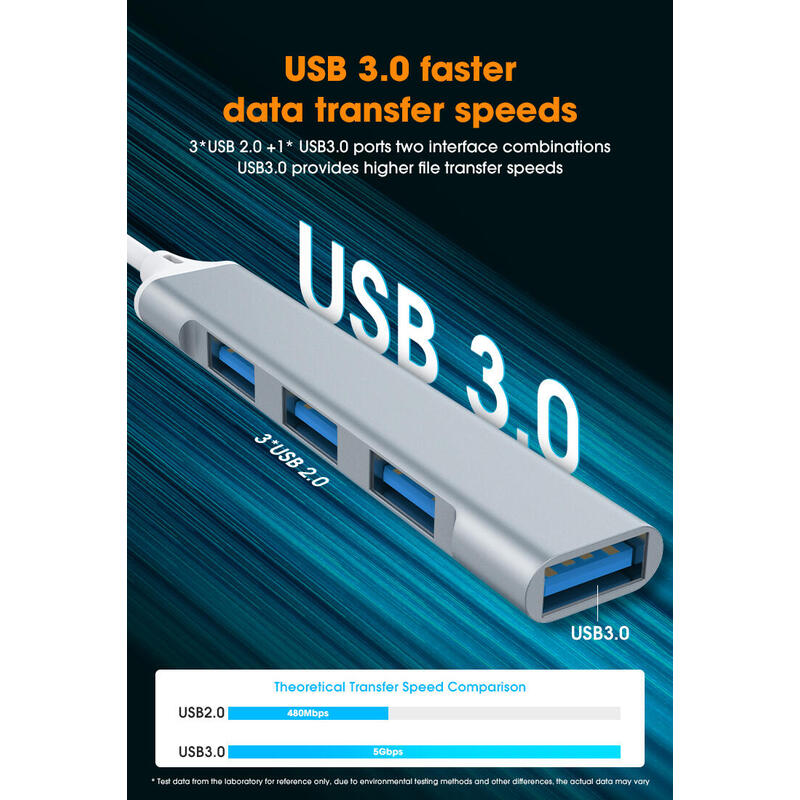 Hub 4 Puertos Usb-C A 4x Usb 3.0 De Alta Velocidad Gris