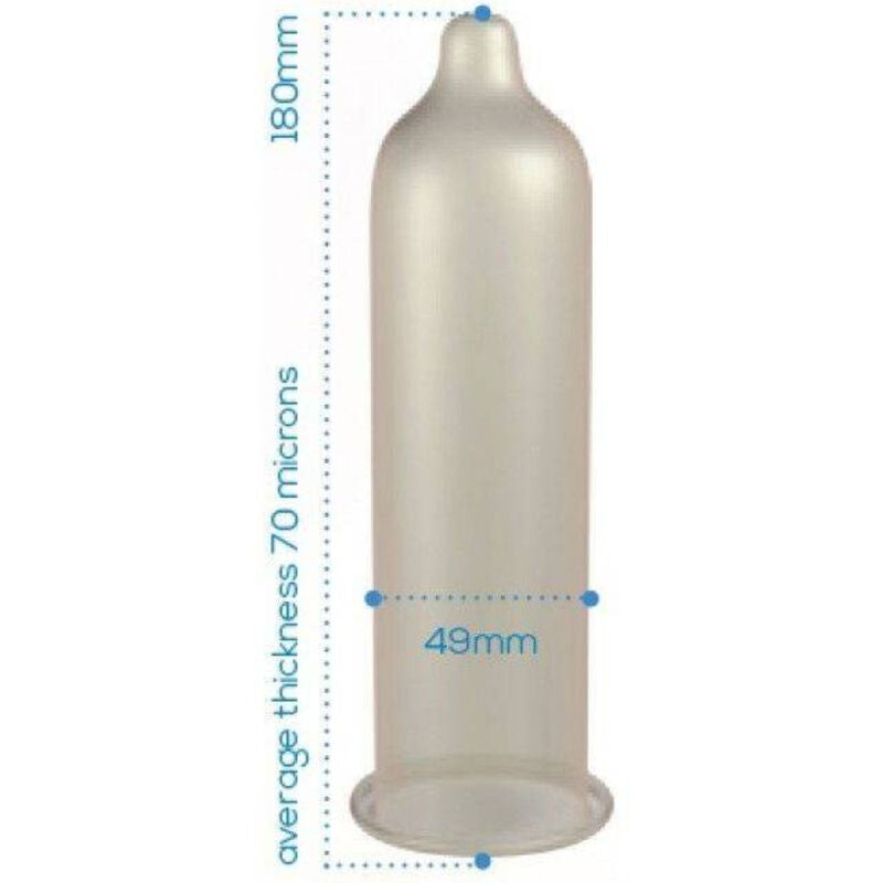 Pasante Trim Ajustado Bolsa 144 Unidades