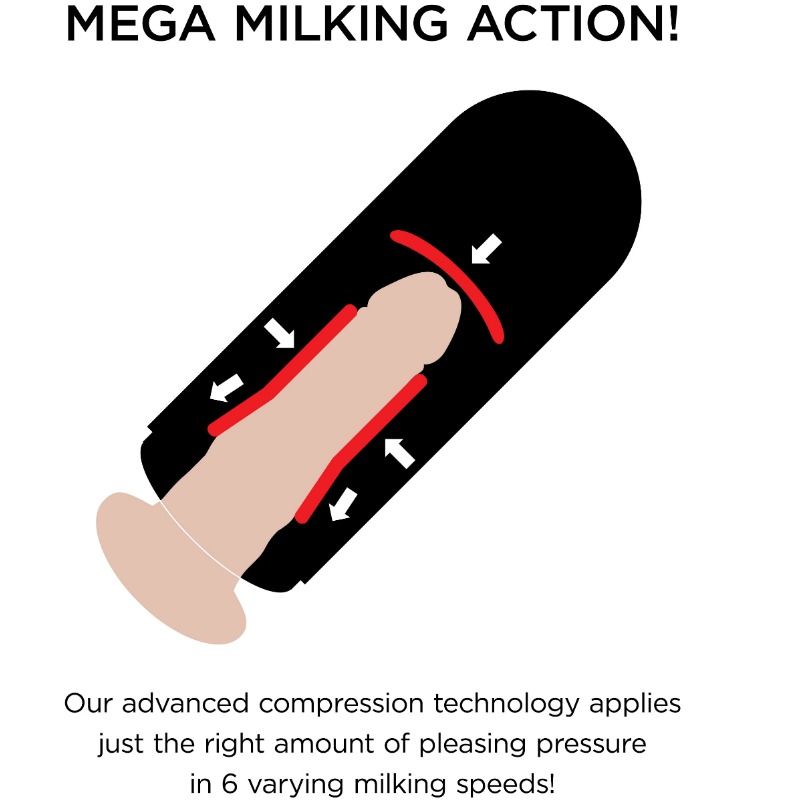 Masturbador Con Vibración Mega Milker
