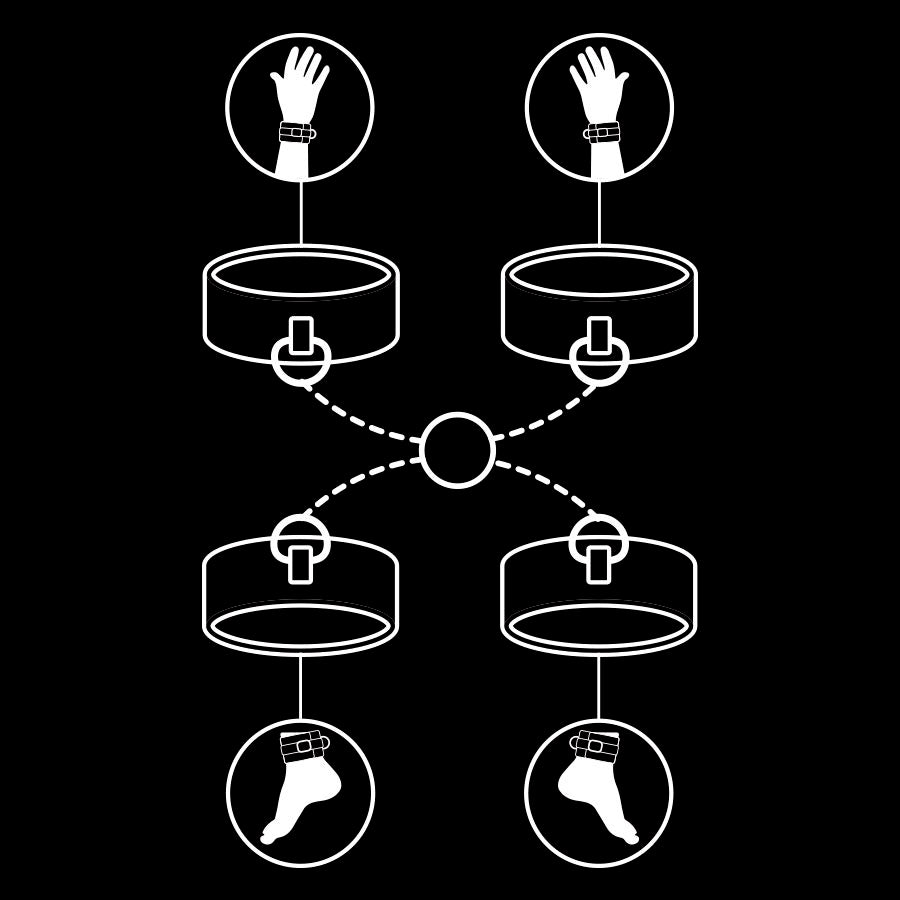 Fetish Submissive - Set Esposas Manos Y Tobillos Con Forro De Nopreno