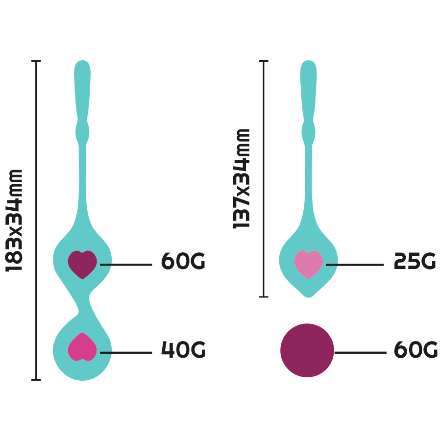 Set Deva Ritual Entrenamiento Pelvico Orquidea