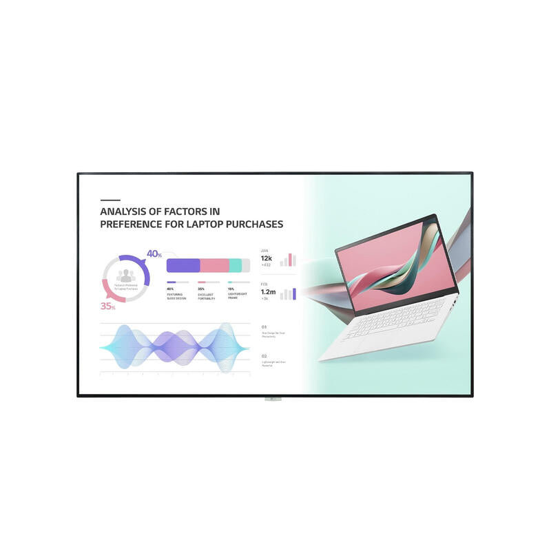 Lg 98uh5j-H Pantalla De Señalización Pantalla Plana Para Señalización Digital 2,49 M (98") Lcd Wifi 500 Cd / M² 4k Ultra Hd Negro Web Os 24/7