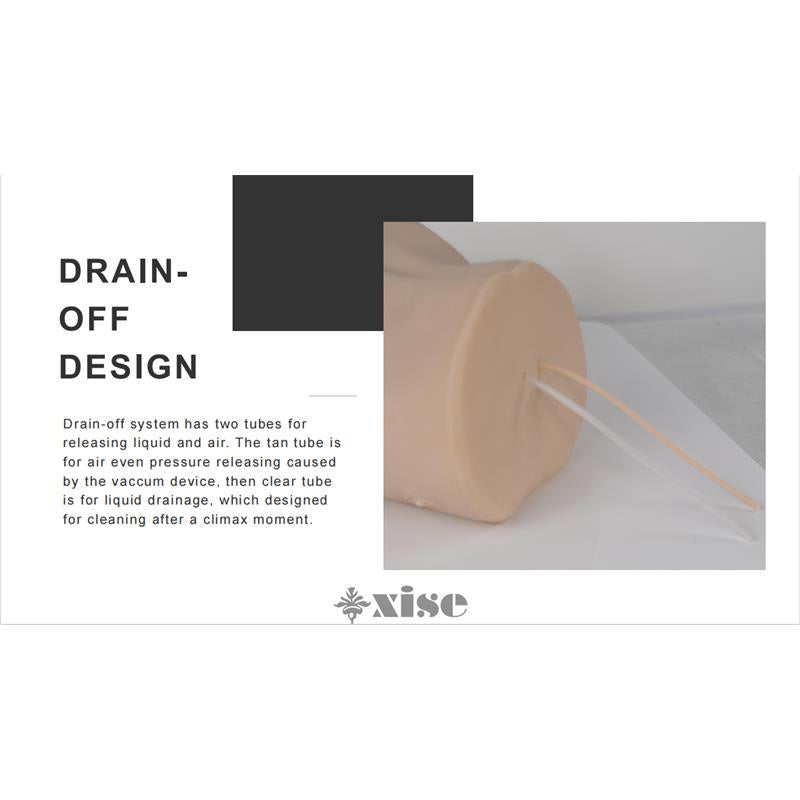 Masturbador Torso Wendy Con Vibración Y Sucking 6 Kg