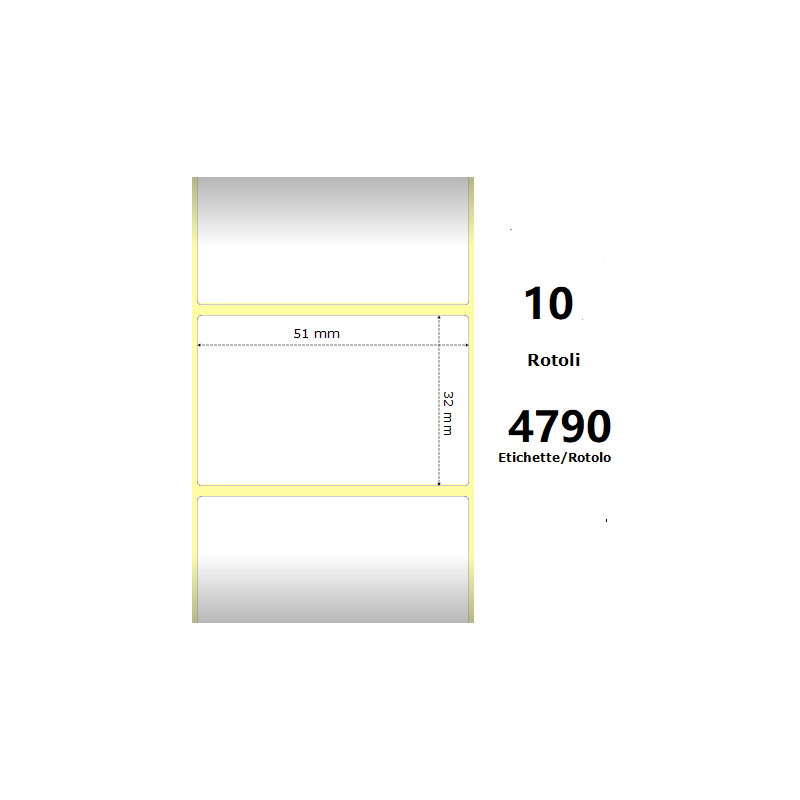 Pack De 10 Unidades White 51x32mm 4790 Et/Rotolo Z-1000d 2x1.3x3 Core Circonferenza 182mm Ze3004861-T