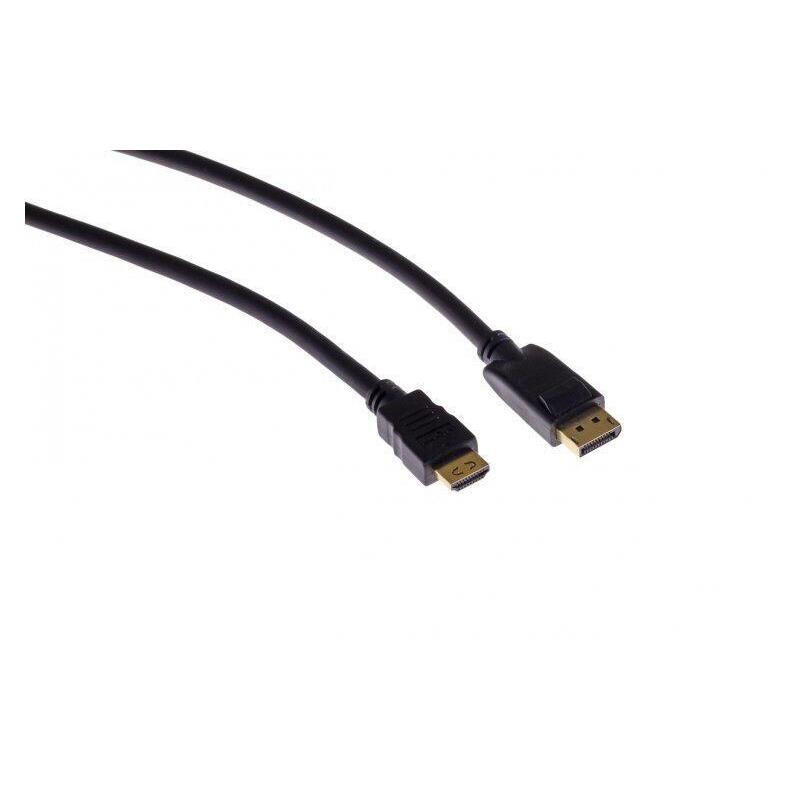 Pro Hdmi Kabel & Usb 2.0 Ab, 3,0m, Hdmi: Han - Hdmi: Han,