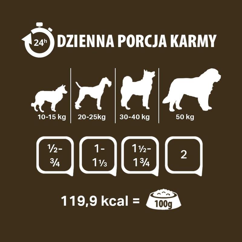 Pupil Premium Gold Comber Jagniecy Karma Psa 800g