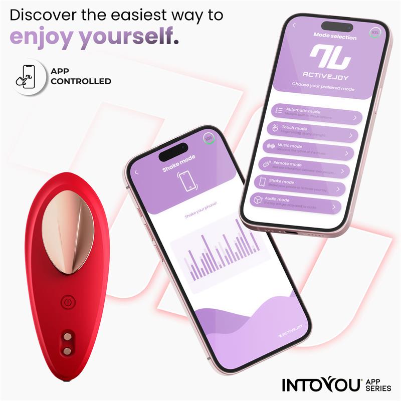 Vibrador De Braguita Silicone Con App Silicona Doble Capa Rojo