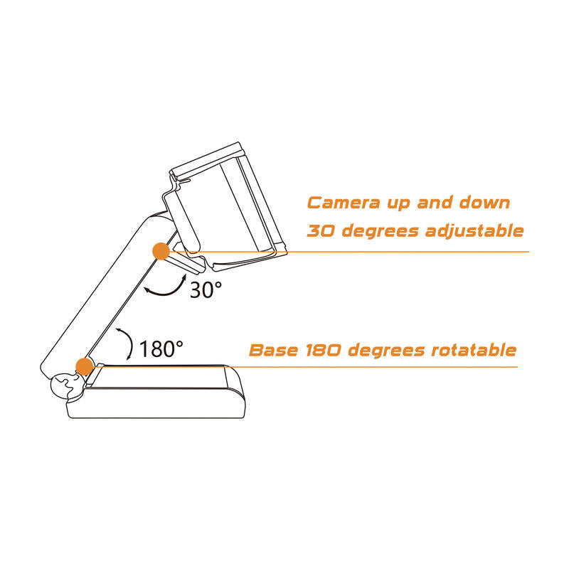Webcam 2k Conceptronic Amdis 5mp Usb 3.6mm 30 Fps Angulo Vision 72º Microfono Integrado