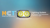 EAN 6952506408917 - Nitecore TINI3 Negro Linterna de llavero LED imagen 20