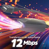 EAN 0766623179300 - Manhattan 179300 accesorio para cable Kit de extensión de cable imagen 7