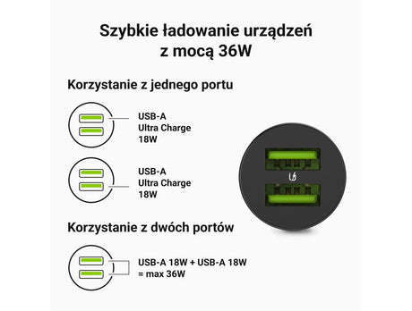 EAN 5904326375833 - Green Cell GC CADM-GC-36AA - USB-Ladegeraet 36 W 2x USB-A schwarz Linterna, GPS, Auriculares, Teléfono mó imagen 7