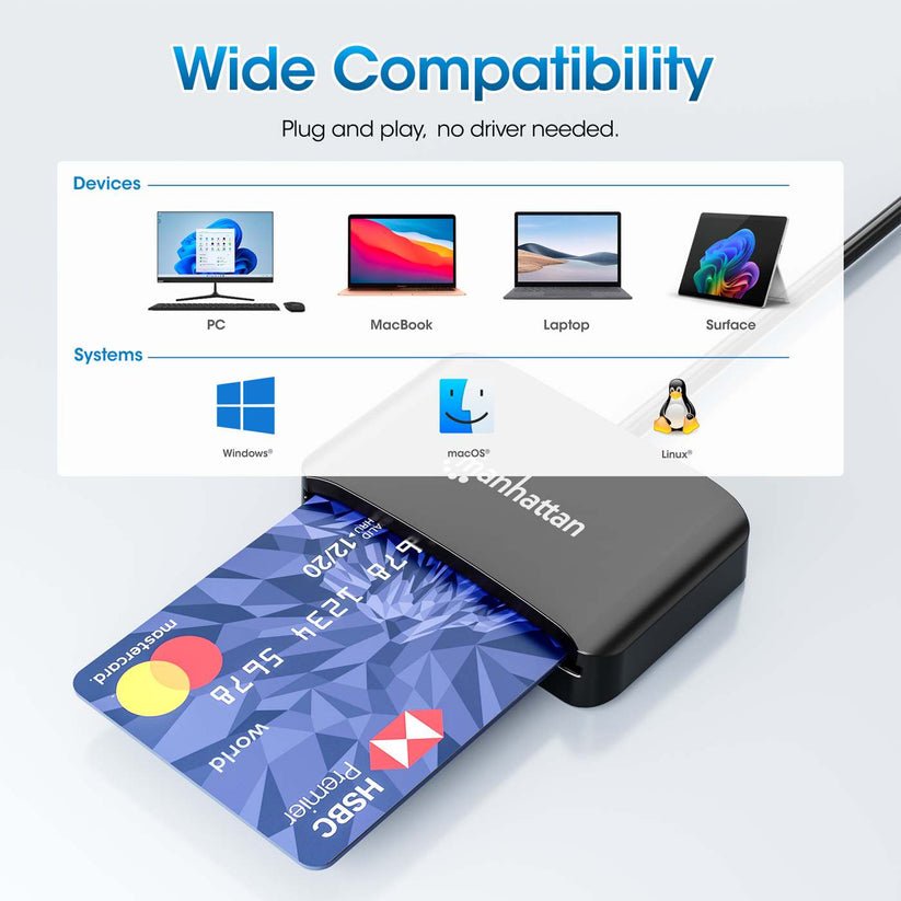 Manhattan Usb 2.0 Tipo-C Lector De Tarjetas Smartcard- Microsdxc