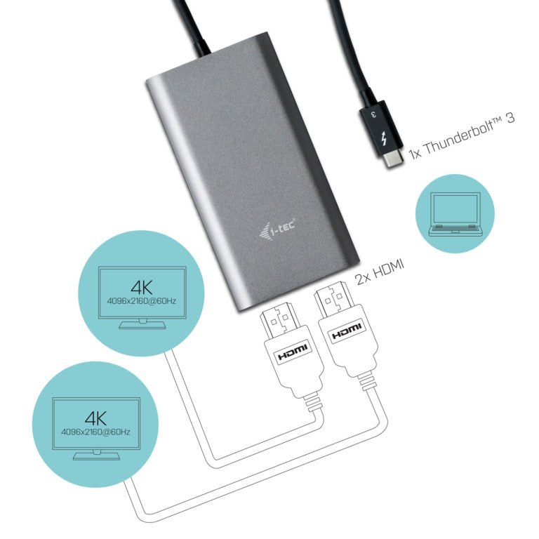 EAN 8595611701917 - i-tec TB3DUAL4KHDMI Adaptador gráfico USB 4096 x 2160 Pixeles Gris, Turquesa imagen 3