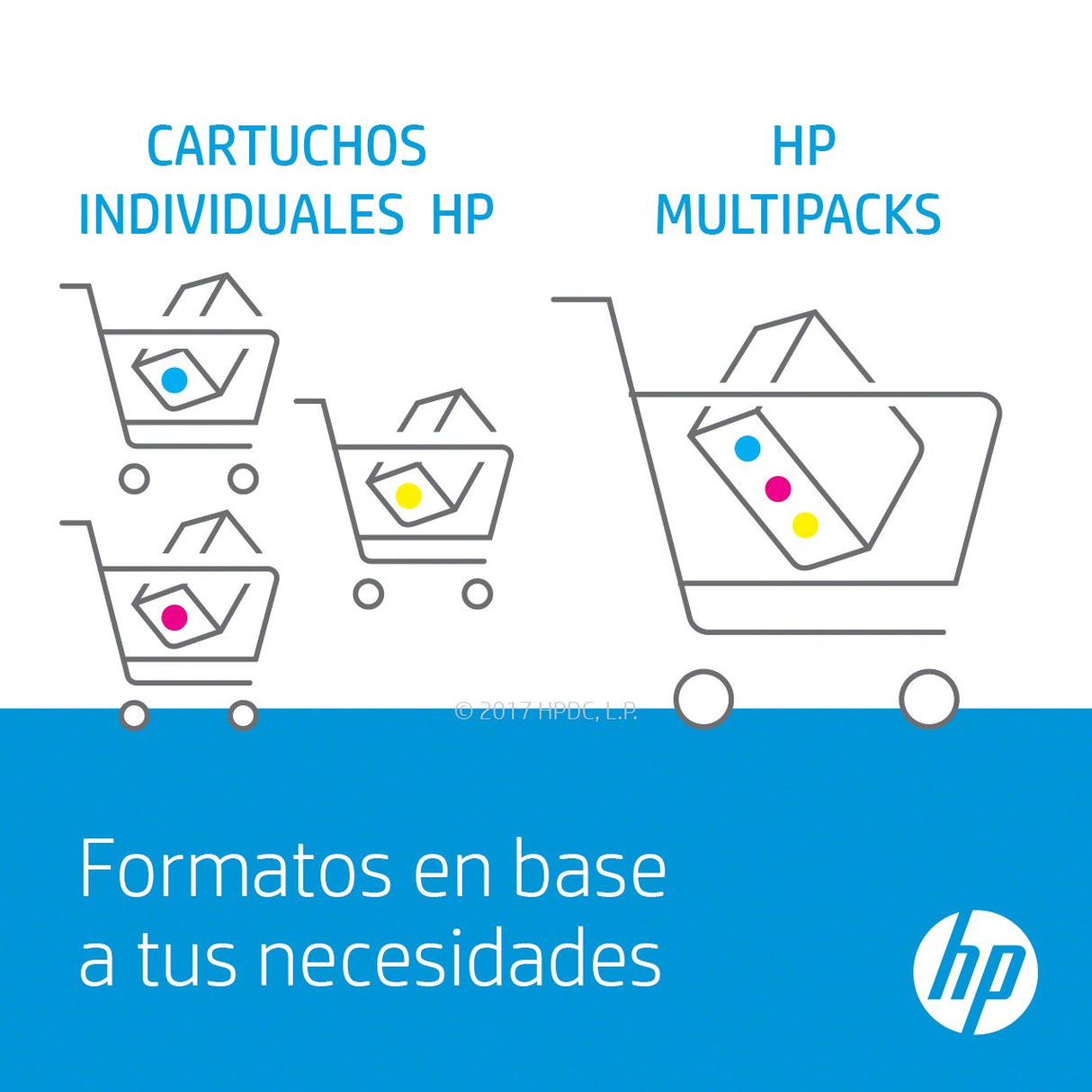 Hp Multipack Negro / Cian / Magenta / Amarillo C2p43ae Mcvp 01 950 Xl + 951 Xl