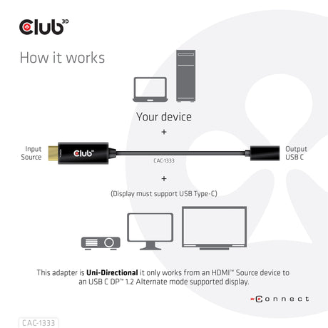 EAN 8719214472047 - CLUB3D CAC-1333 adaptador de cable de vídeo 0,22 m HDMI tipo A (Estándar) USB Tipo C Negro imagen 5