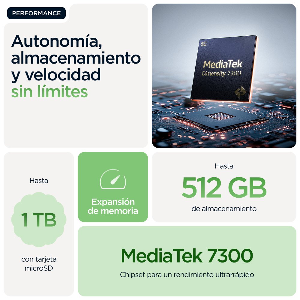 Motorola Edge 60 16,9 Cm (6.67") Sim Doble Android 15 5g Usb Tipo C 12 Gb 512 Gb 5200 Mah Verde