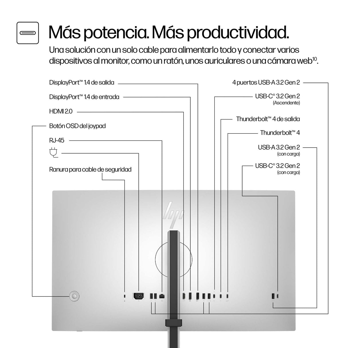 EAN 5715063470251 - HP شاشة Series 7 Pro 4K Thunderbolt 4 مقاس 27 بوصة - 727pk pantalla para PC 68,6 cm (27") 3840 x 2160 Pix imagen 8