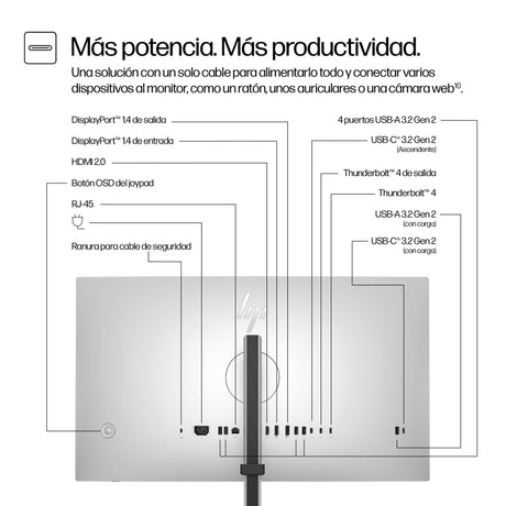 EAN 5715063470251 - HP شاشة Series 7 Pro 4K Thunderbolt 4 مقاس 27 بوصة - 727pk pantalla para PC 68,6 cm (27") 3840 x 2160 Pix imagen 8