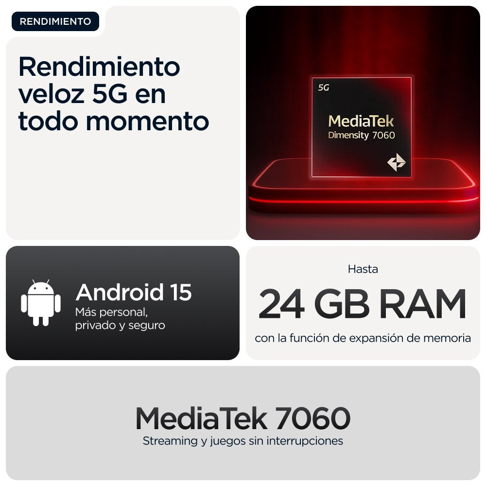 Motorola Moto G56 5g 8+256gb Pantone Negro-Aumer