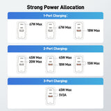 Acer 67w Gan Charger