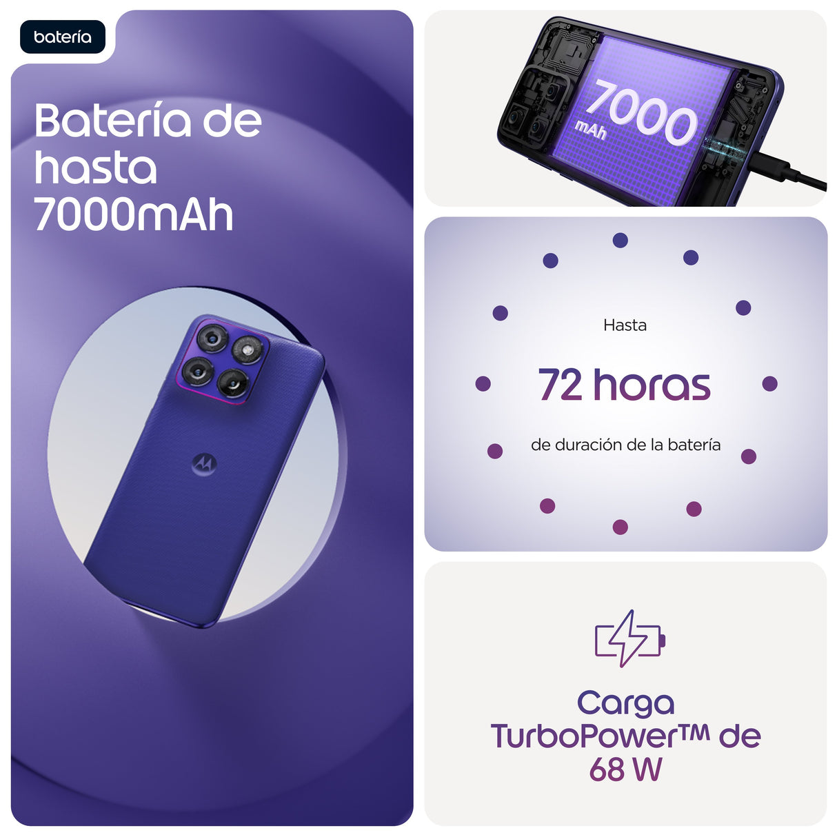 EAN 0840493622323 - Motorola edge 70 fusion 17,2 cm (6.78") SIM doble Android 16.0 5G USB Tipo C 12 GB 256 GB 7000 mAh Violet imagen 9