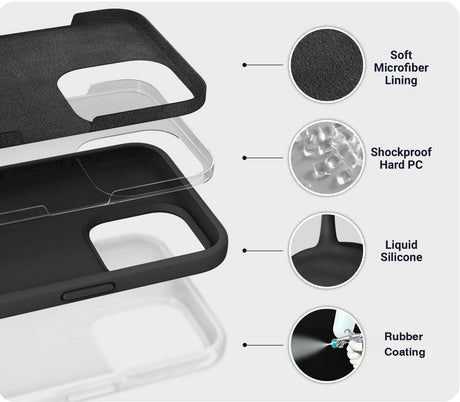 EAN 5715063424643 - eSTUFF ES67120050-BULK funda para teléfono móvil 15,5 cm (6.1") Negro imagen 7