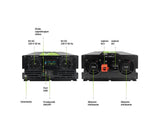 EAN 5904326374560 - Green Cell Przetwornica napicia PowerInverter LCD 12 V 2000W/40000W Przetwornica samochodowa z wywietlacz imagen 4