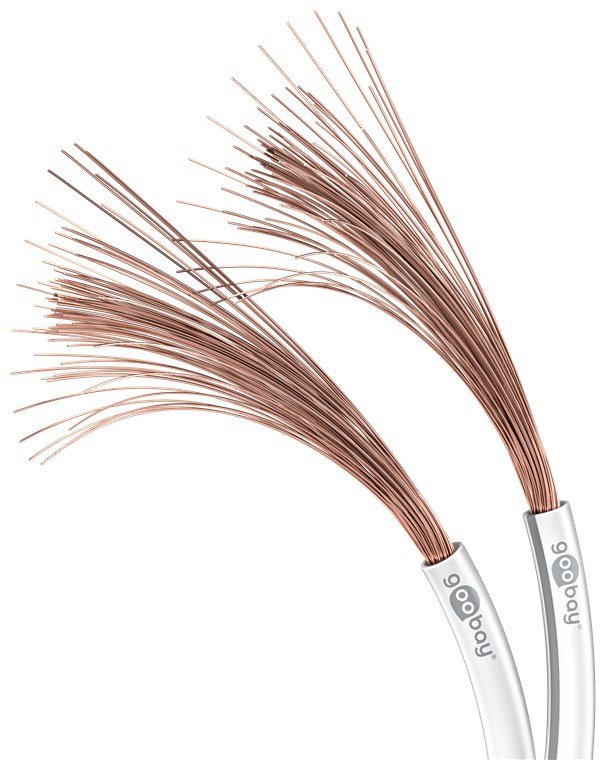 Bobina De  10 Metros Cable Altavoz Blanco 2x0,75mm Cca-Pvc  Cpr Eca Goobay