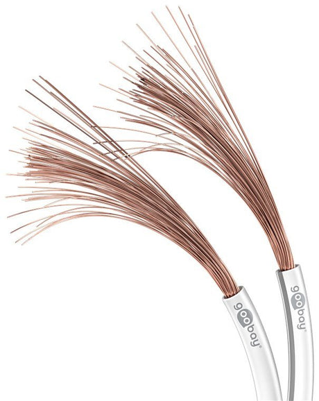 EAN 4040849151170 - Goobay 15117 cable de audio 10 m Blanco imagen 2