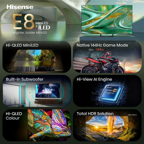 EAN 6942351434773 - Hisense 65E8S 165,1 cm (65") 4K Ultra HD Smart TV Wifi Negro imagen 3