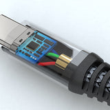 EAN 4252011900138 - 4smarts 456267 cable USB 3 m USB C Negro imagen 5