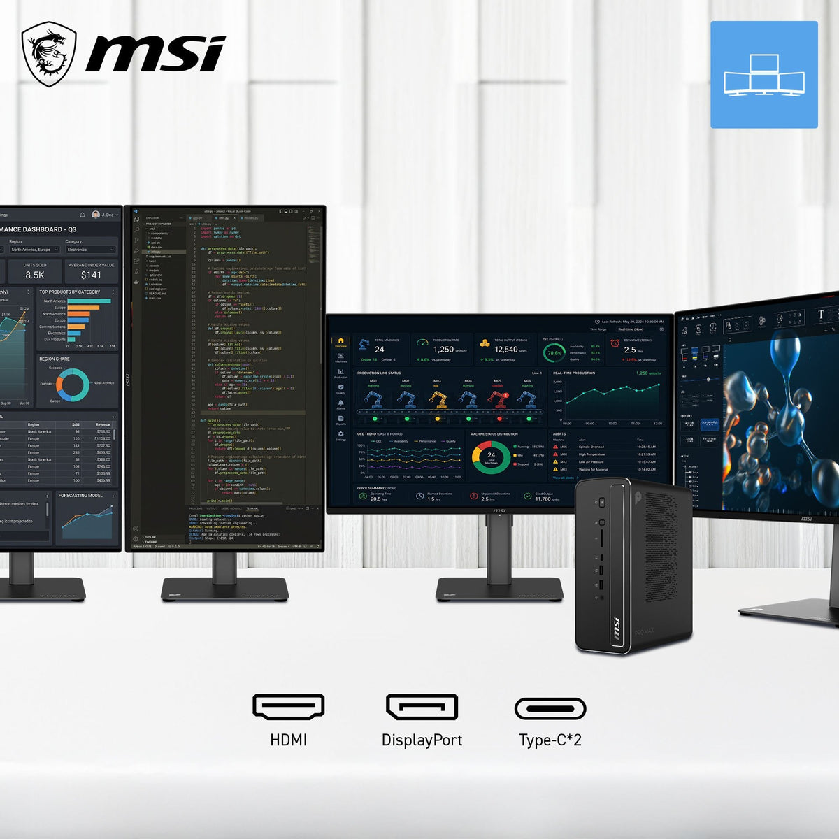 Msi Pro Max Edge Ai+ 11m-005eu Amd Ryzen Ai Max+ 395 128gb 2tb Ssd Amd Radeon 890m W11p