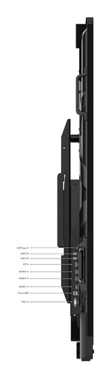 Lenovo Thinkvision T86 - Led-Monitor - 218.4 Cm (86")