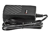 Ac Power Supply 12v/30w  1.35 X 3.5mm  Level Vi. Requires Country Specific Power Cord