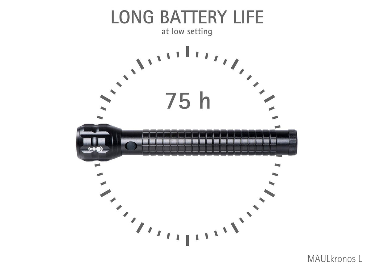 Maul 8182190 Linterna Negro