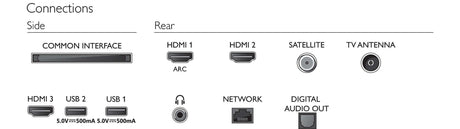 EAN 8718863023549 - Philips 6800 series 32PFS6805/12 Televisor 81,3 cm (32") Full HD Smart TV Wifi Negro imagen 5