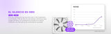 EAN 5056547206349 - NZXT C1000 Gold ATX 3.1 unidad de fuente de alimentación 1000 W 24-pin ATX Blanco imagen 17