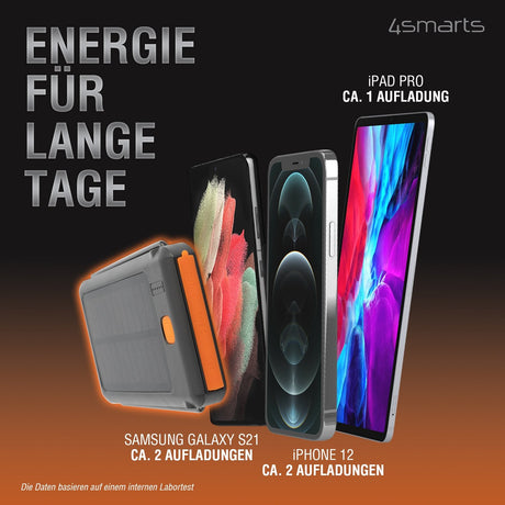 EAN 4252011900220 - 4smarts TitanPack Flex Polímero de litio 10000 mAh Negro, Naranja imagen 5